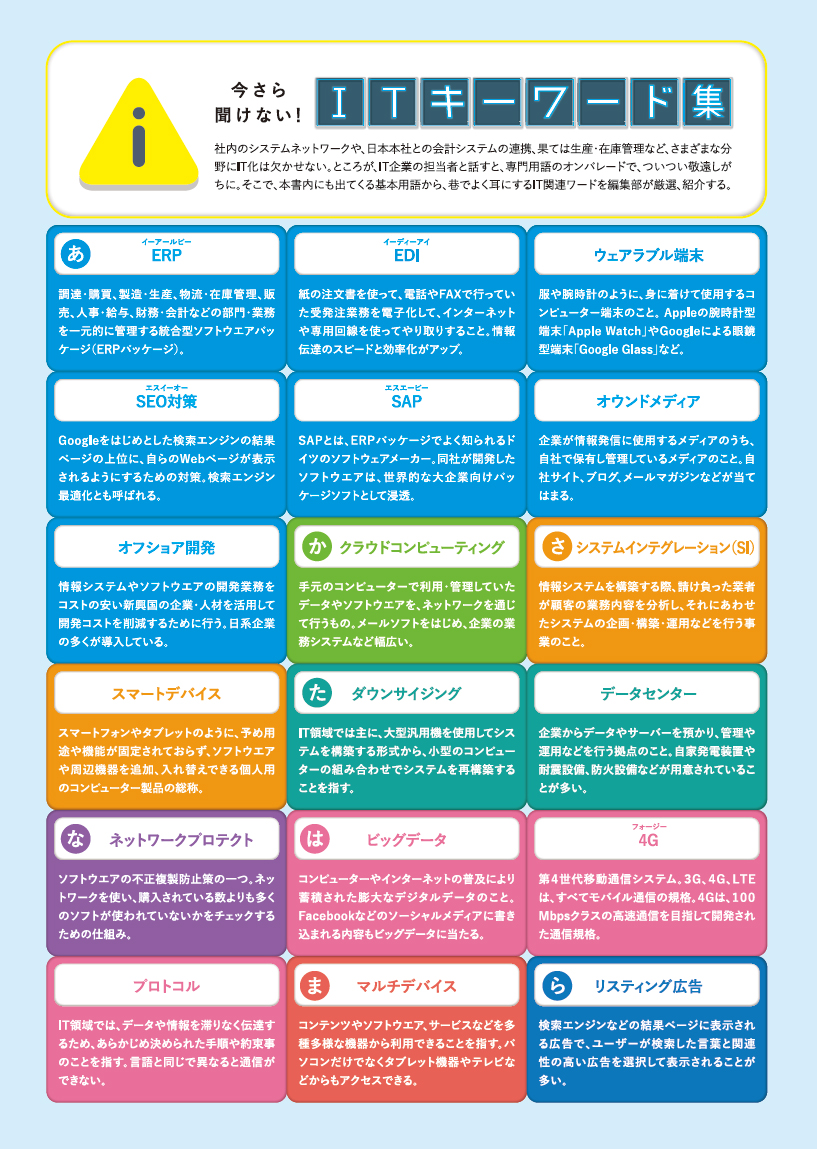 スクリーンショット（2016-01-18 18.31 のコピー