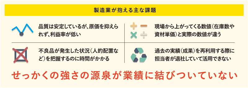 勝つためのIT_sub_01