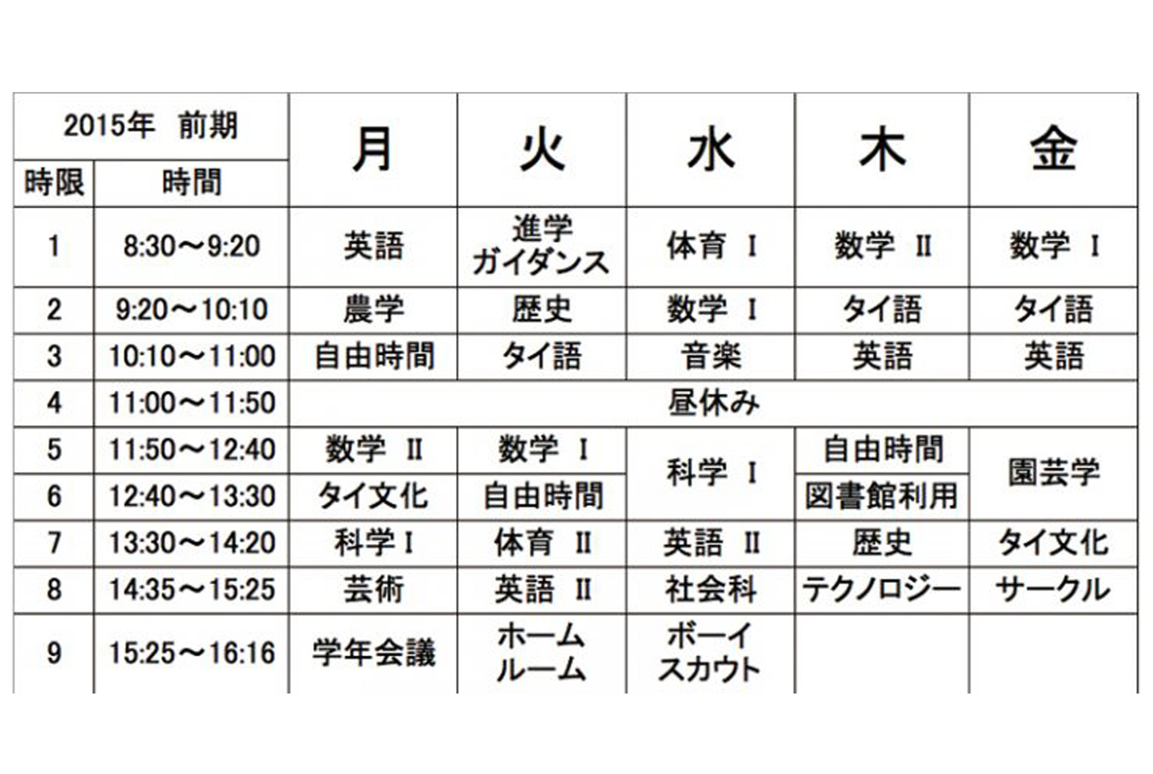 公立学校の授業を短縮 - ワイズデジタル【タイで生活する人のための情報サイト】