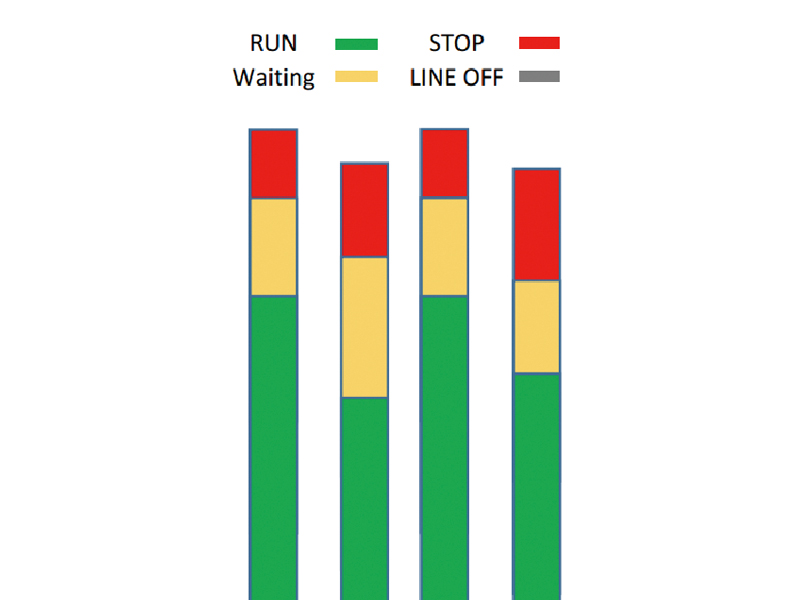週刊ワイズFA特集2018 – TOMAS ENGINEERING (THAILAND) CO., LTD. - ワイズデジタル【タイで生活する人のための情報サイト】