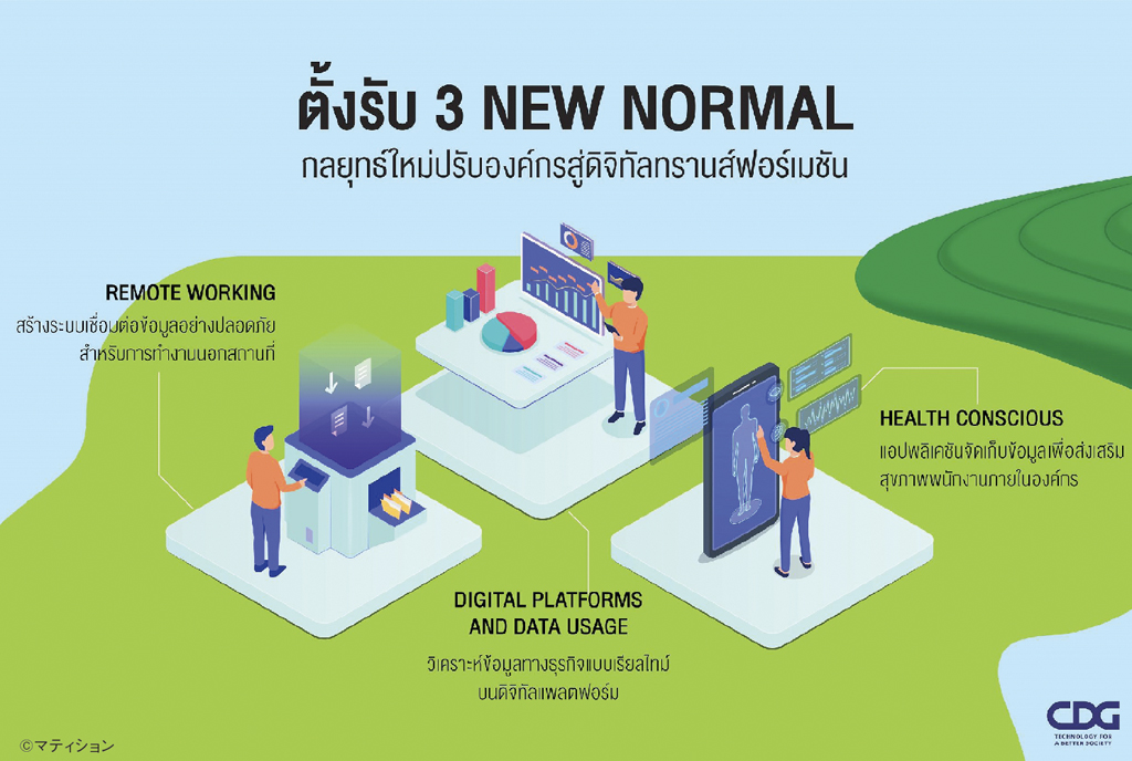 「New Normal 」宣言 - ワイズデジタル【タイで生活する人のための情報サイト】