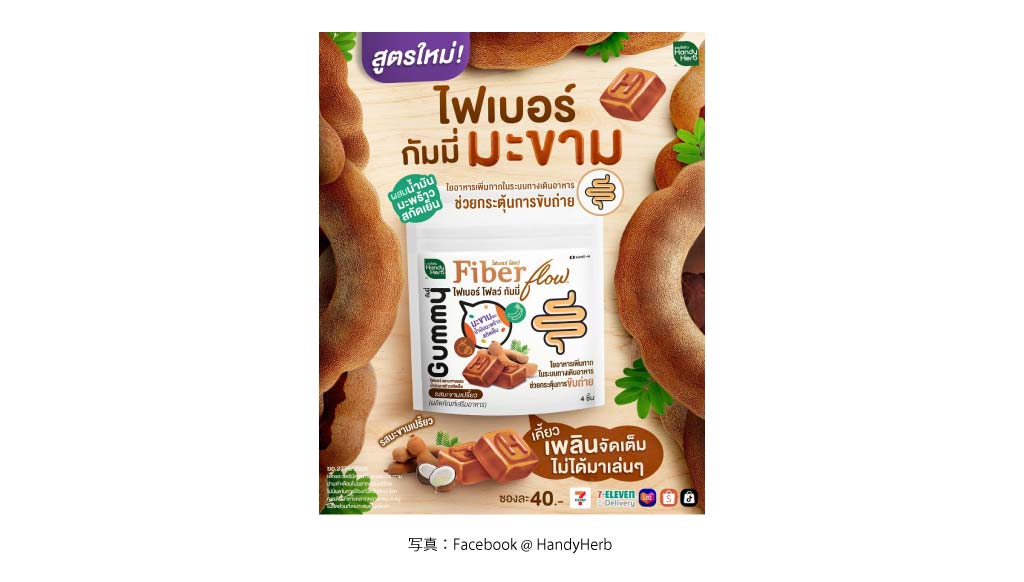 食物繊維グミ（HANDY HERB）