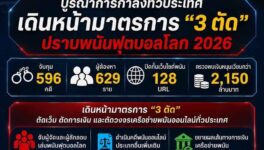 W杯ネット賭博取り締まり強化　流通資金は21億Bを突破 - ワイズデジタル【タイで生活する人のための情報サイト】